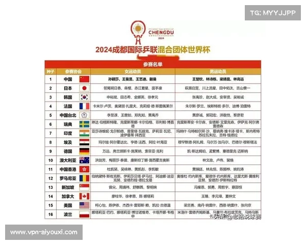 2023年世界杯小组赛第二轮赛程全面解析与赛事时间安排 2023年世界杯小组赛第二轮赛程全面解析与赛事时间安排