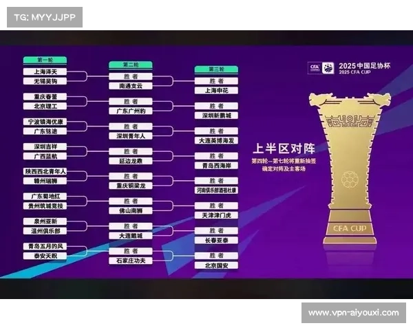 中国足协杯激战正酣 准决赛名单揭晓引发球迷热议与期待 中国足协杯激战正酣 准决赛名单揭晓引发球迷热议与期待